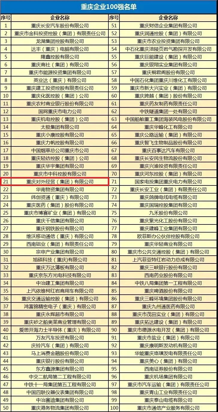 Z6尊龙·凯时(中国)-官方网站