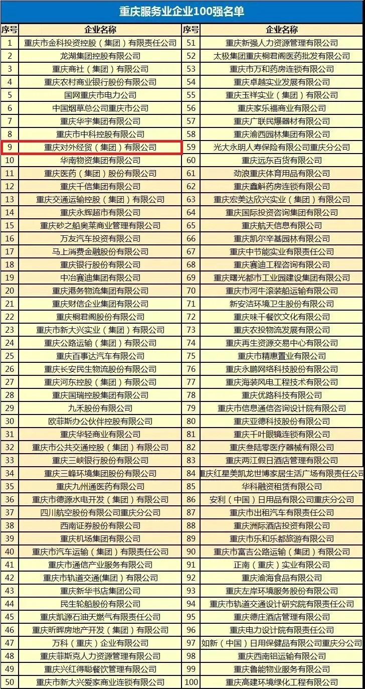 Z6尊龙·凯时(中国)-官方网站